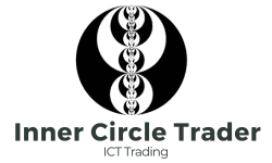 Inner Circle Trader