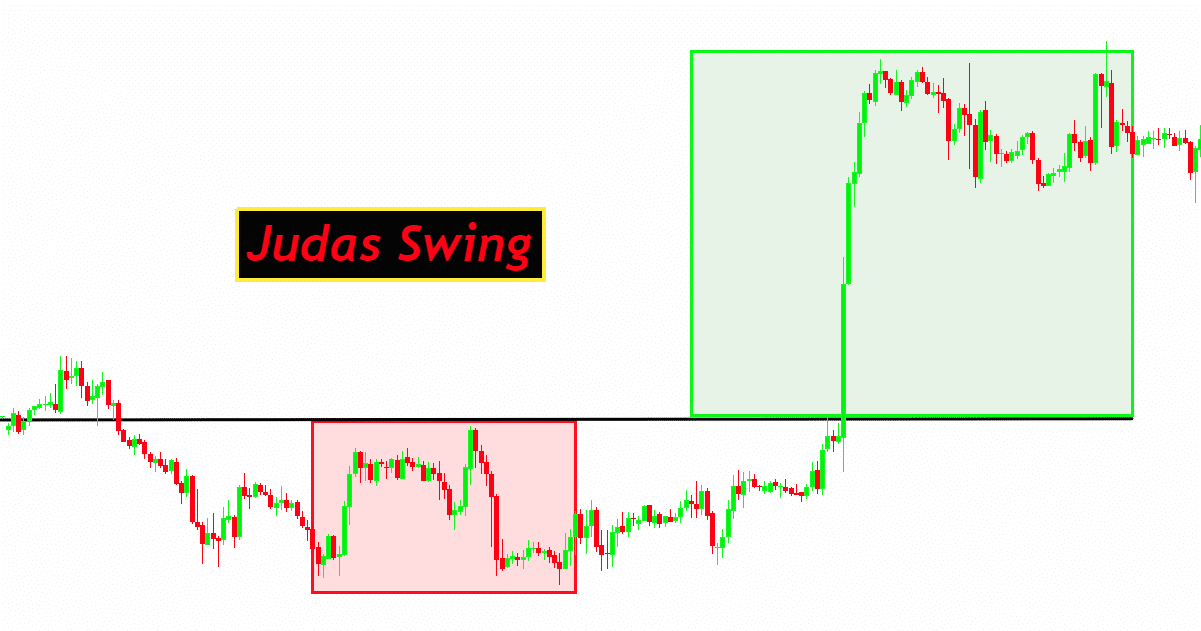 Judas Swing