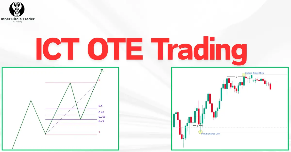 ICT OTE Trading