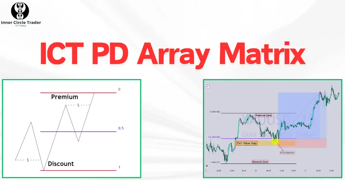 ICT PD Array Matrix