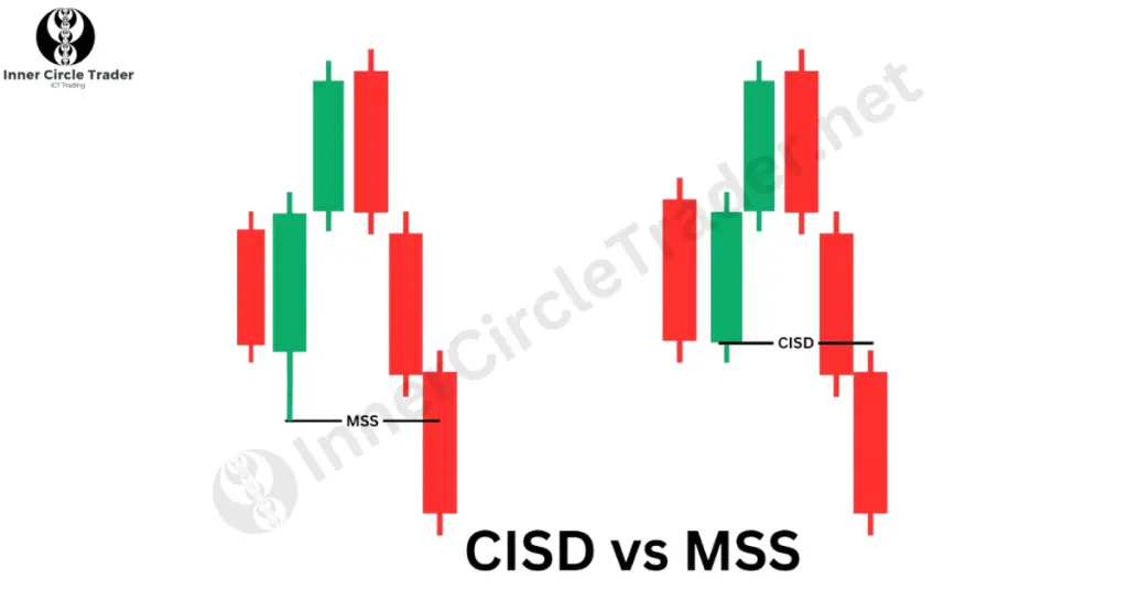 CT CISD vs. ICT MSS